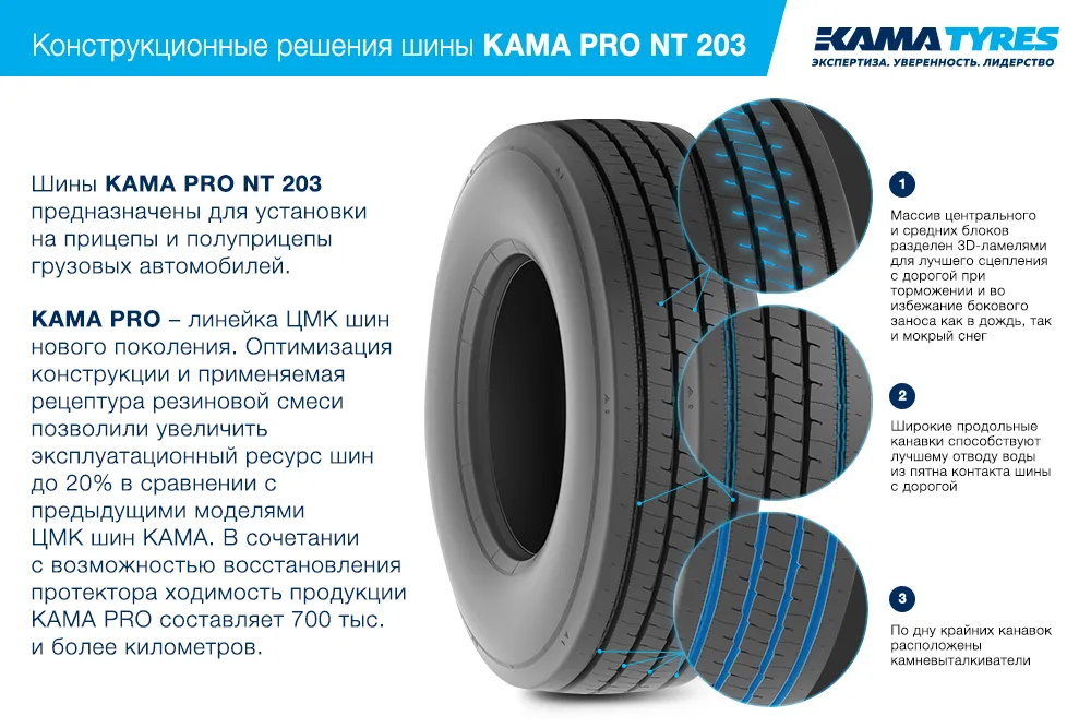 ЦМК шины KAMA PRO NT 203  в Арзамасе