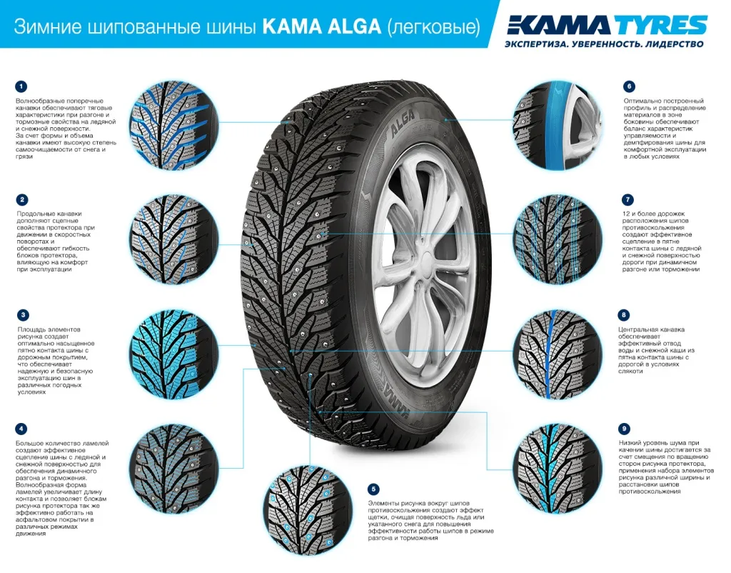 Зимние шипованные шины KAMA ALGA (НК-531) 185/65 R14 в Арзамасе Зимние шипованные шины KAMA ALGA (НК-531) 185/65 R14 в Арзамасе